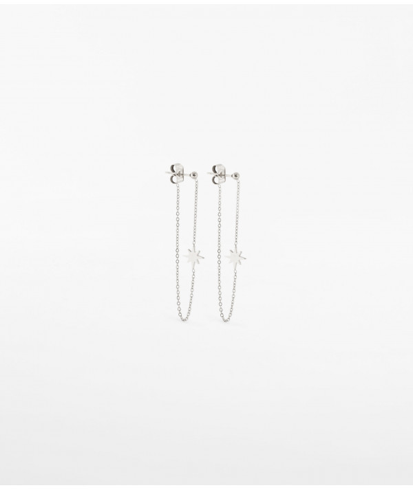 boucles d'oreilles acier ou acier doré avec étoile du nord bijoux ZAg pour joly-Pottuz Megève